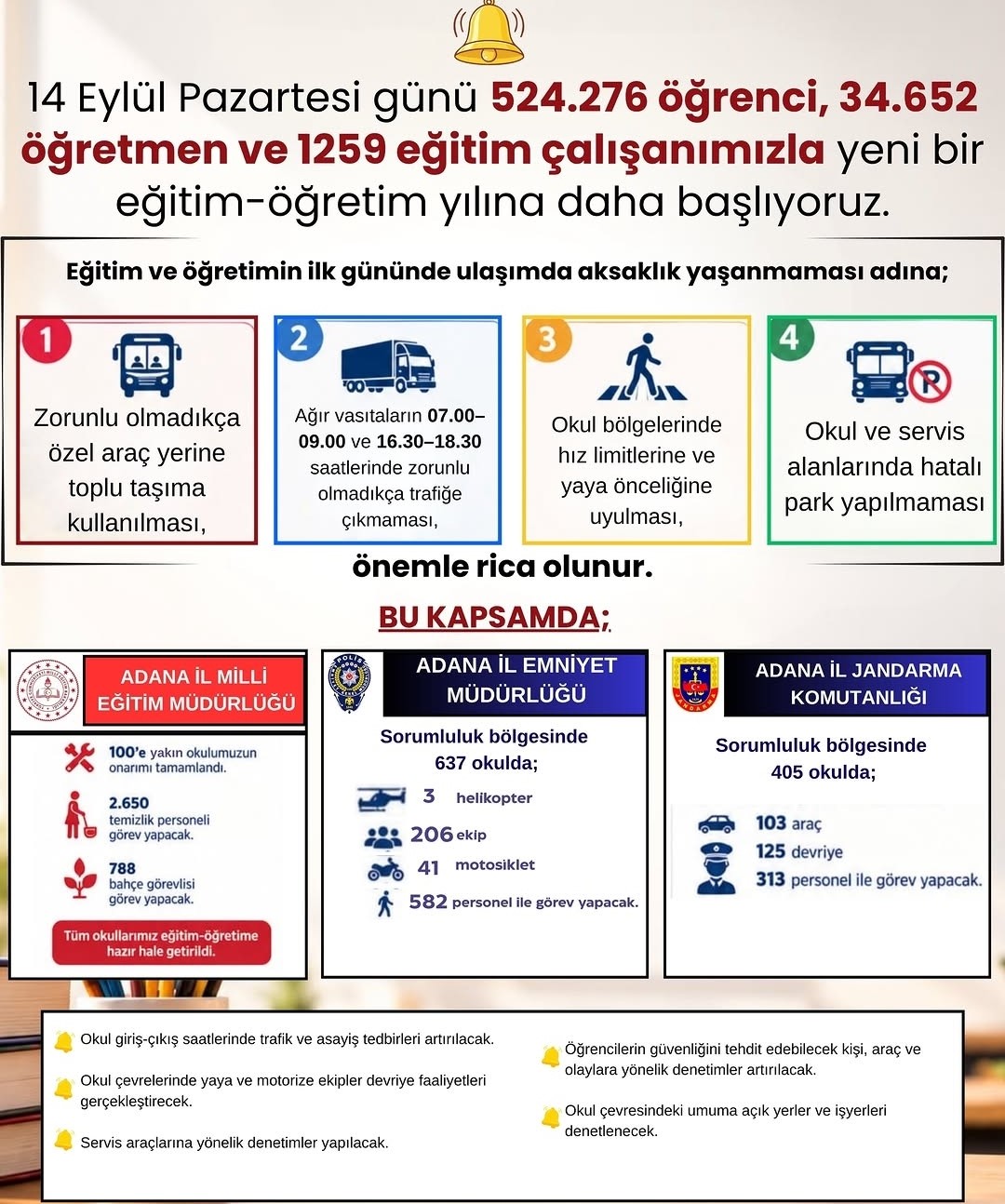 Adana'da 524 Bin Öğrenci Okula Dönüyor: Güvenlik ve Trafik Önlemleri Artırıldı