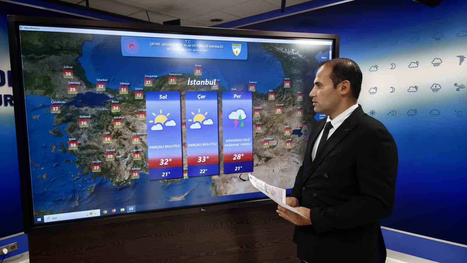 Hafta Sonu Ankara'da Yağışlı Hava Bekleniyor