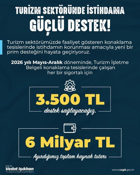 Bakan Işıkhan, Turizm Sektörüne 6 Milyar Liralık İstihdam Desteğini Açıkladı