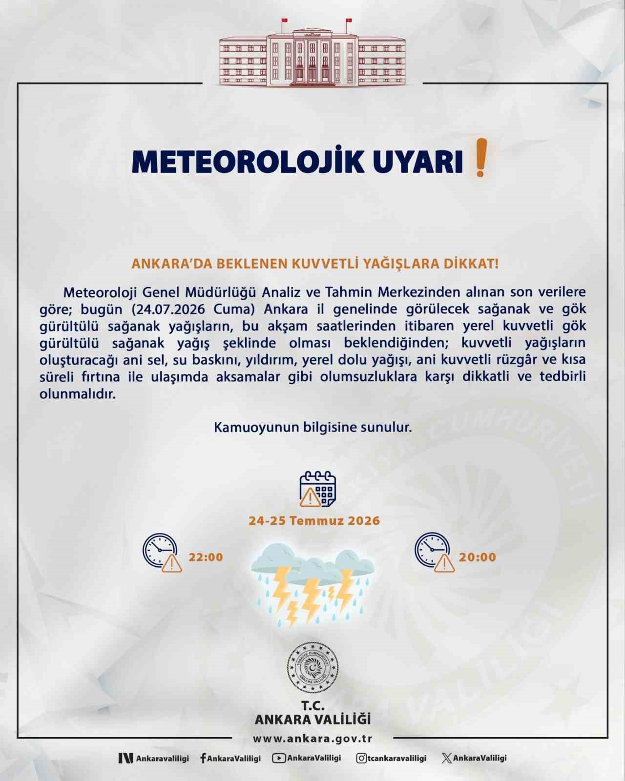 Ankara'da Sağanak Yağış Uyarısı: Tedbiri Elden Bırakmayın!