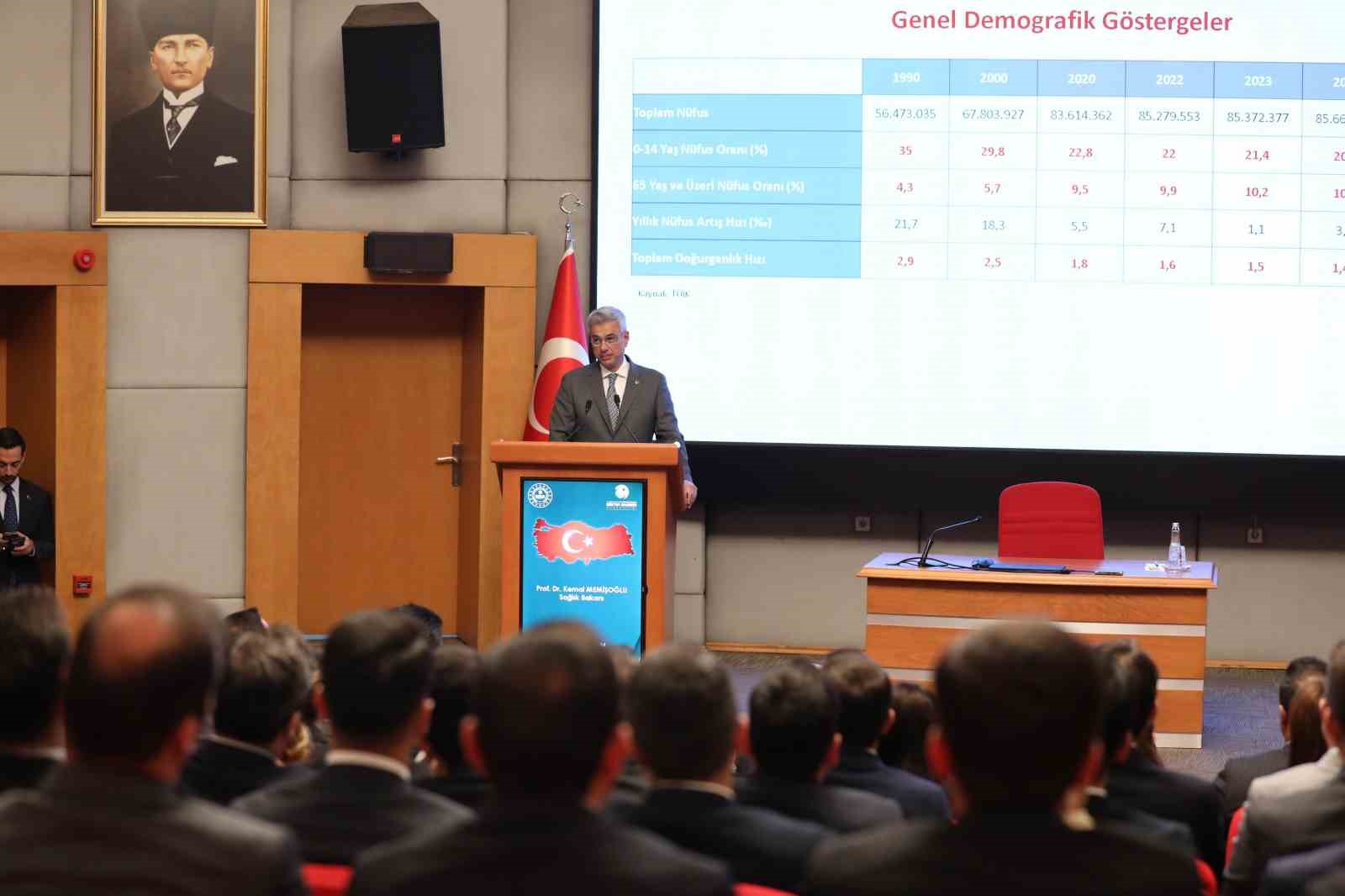Sağlık Bakanı Memişoğlu, Sağlık Sektöründe İhracat Hedeflerini Açıkladı