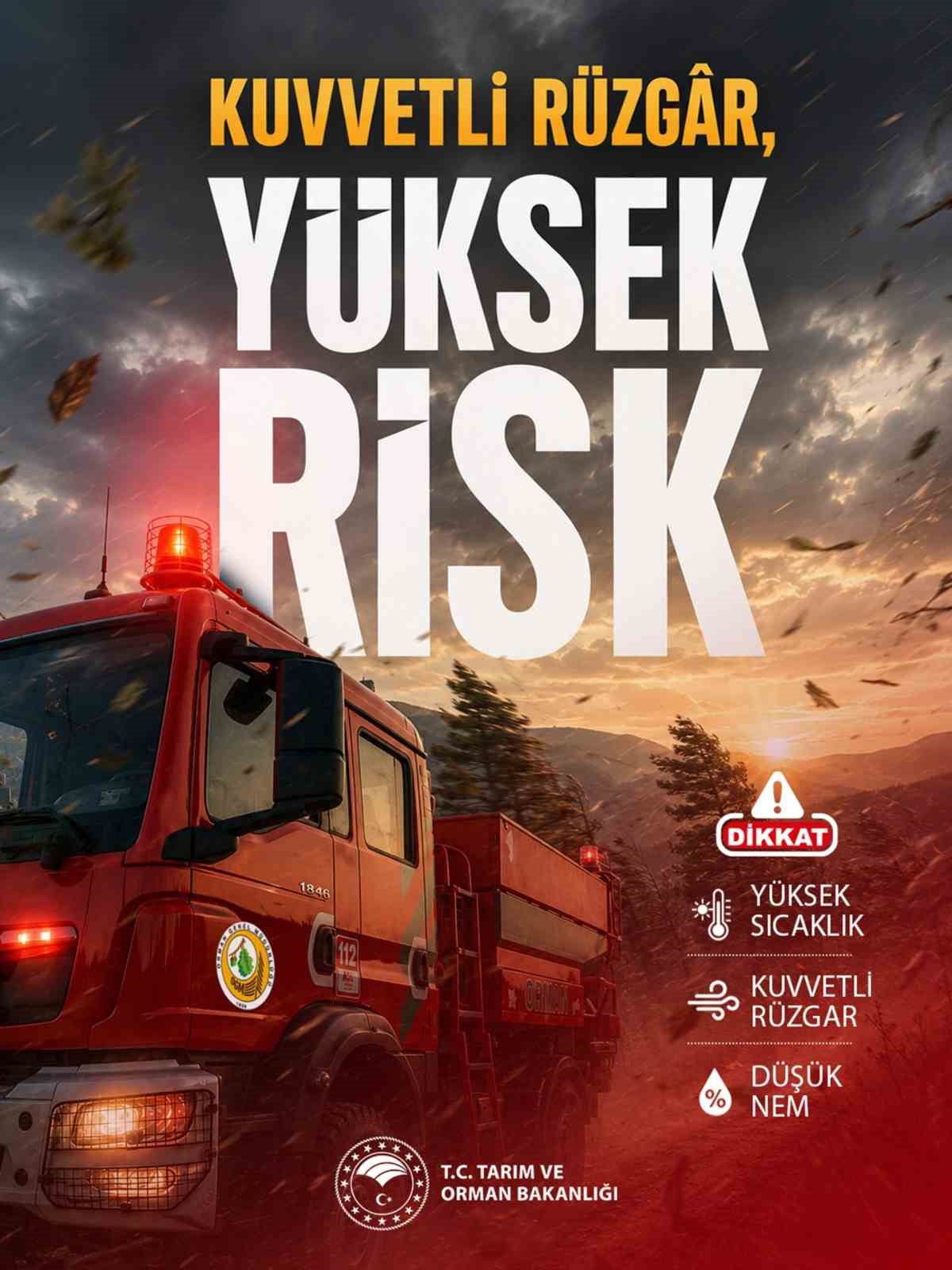 Ankara'da Şiddetli Rüzgar Uyarısı: Bakan Yumaklı'dan Önemli Açıklama