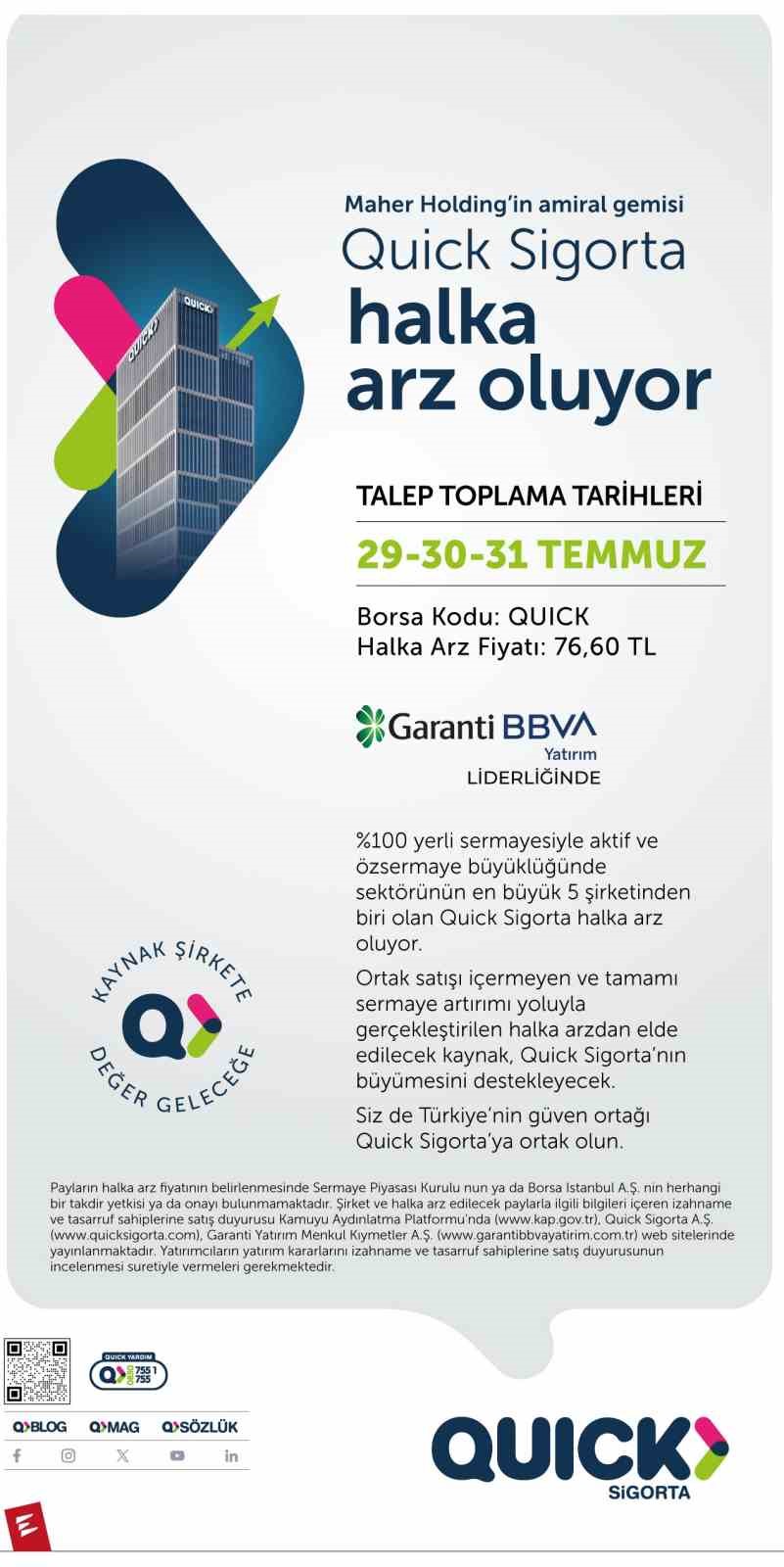 Quick Sigorta Halka Arzında Talep Toplama Süreci Başladı
