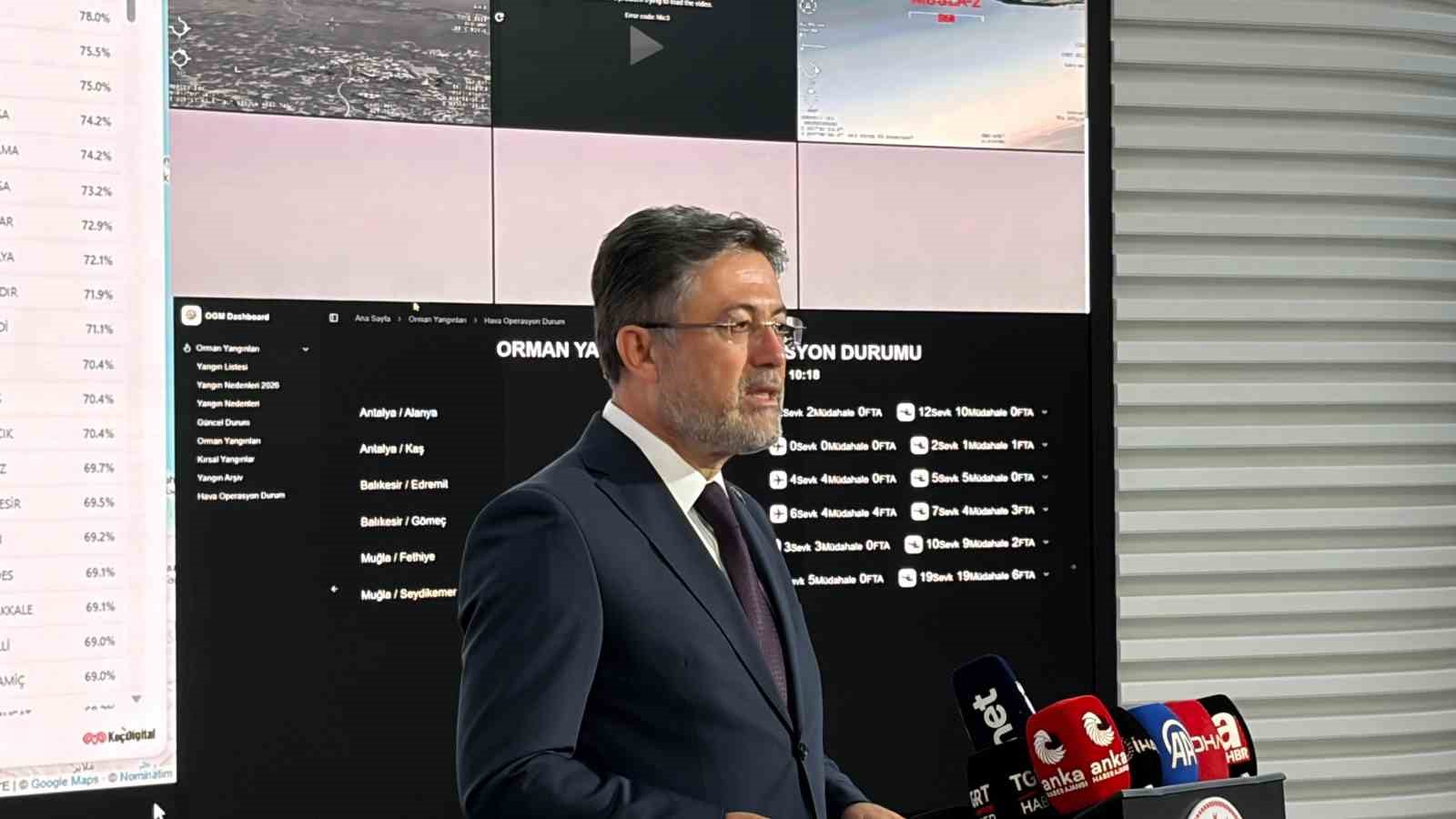 Yangınlarla Mücadelede Önemli Gelişmeler: 115 Yangından 110'u Kontrol Altında