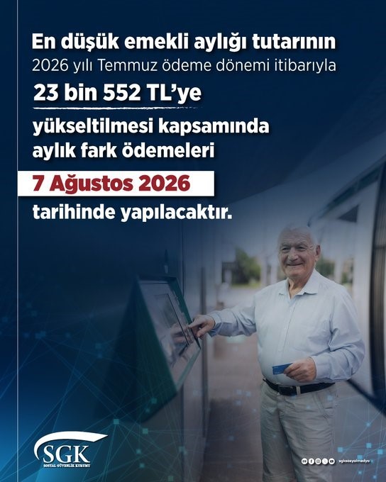Emekli Aylıkları İçin Fark Ödemeleri 7 Ağustos'ta Hesaplarda