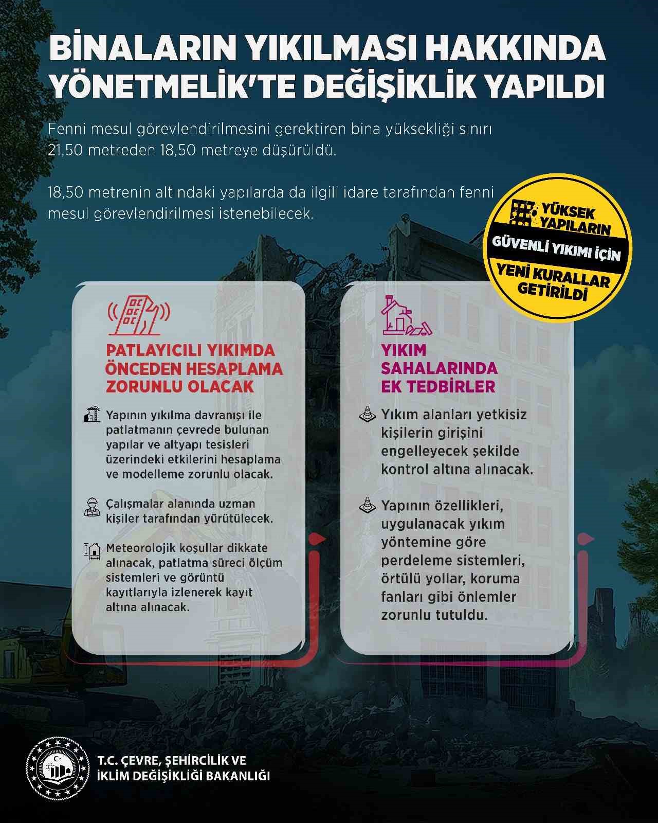 Yüksek Yapıların Yıkımı İçin Yeni Düzenlemeler Hayata Geçti
