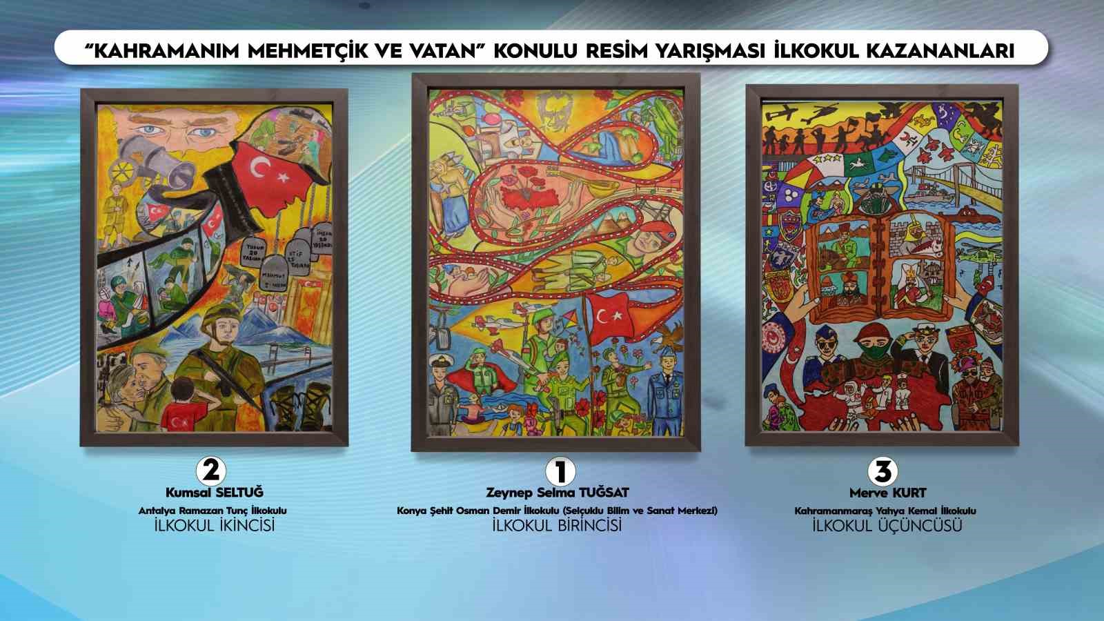 ‘Kahramanım Mehmetçik ve Vatan’ Yarışmasında Halk Oylaması Sonuçlandı