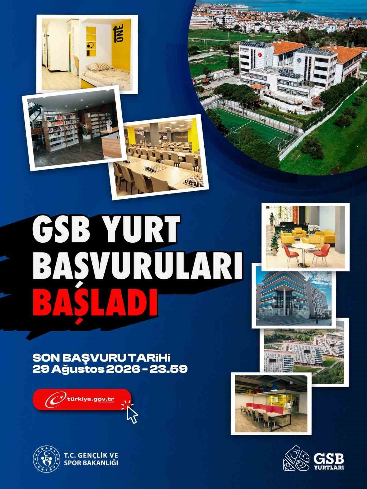 Yükseköğrenim Öğrencilerine GSB Yurt Başvuruları Başladı