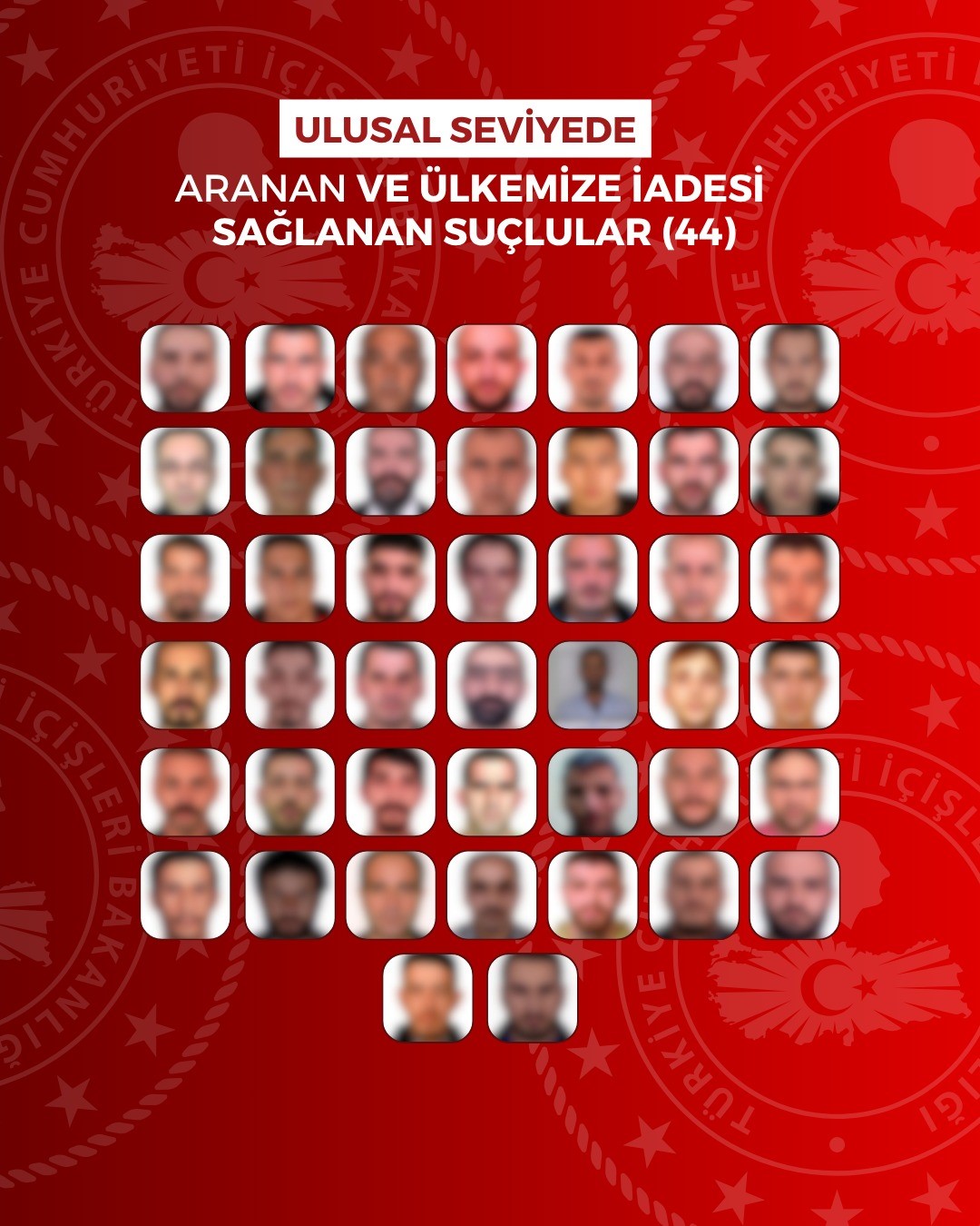 Yurt Dışında Yakalanan 60 Suçlu Türkiye'ye İade Edildi