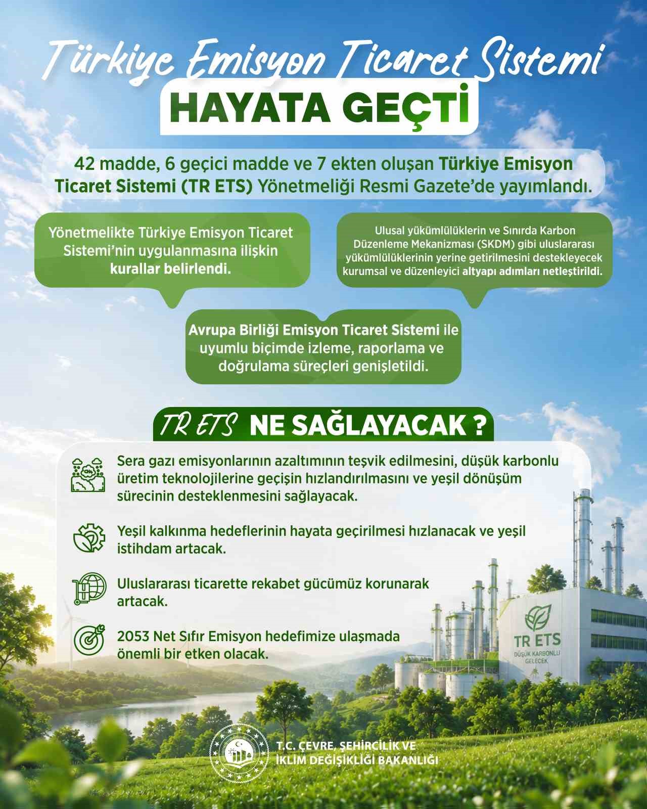 Karbon Piyasasında Yeni Dönem: Türkiye Emisyon Ticaret Sistemi Yürürlüğe Girdi