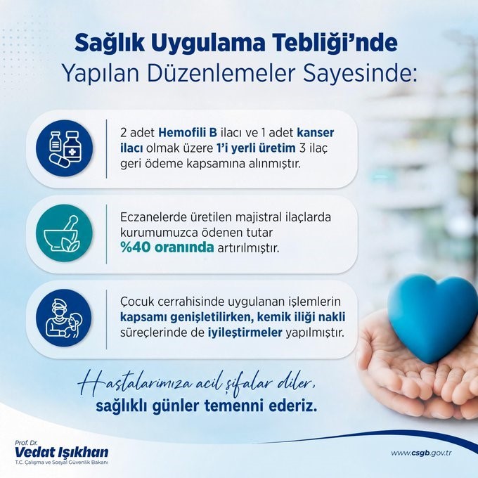 Bakan Işıkhan, SGK'nın geri ödeme listesine üç yeni ilaç ekledi