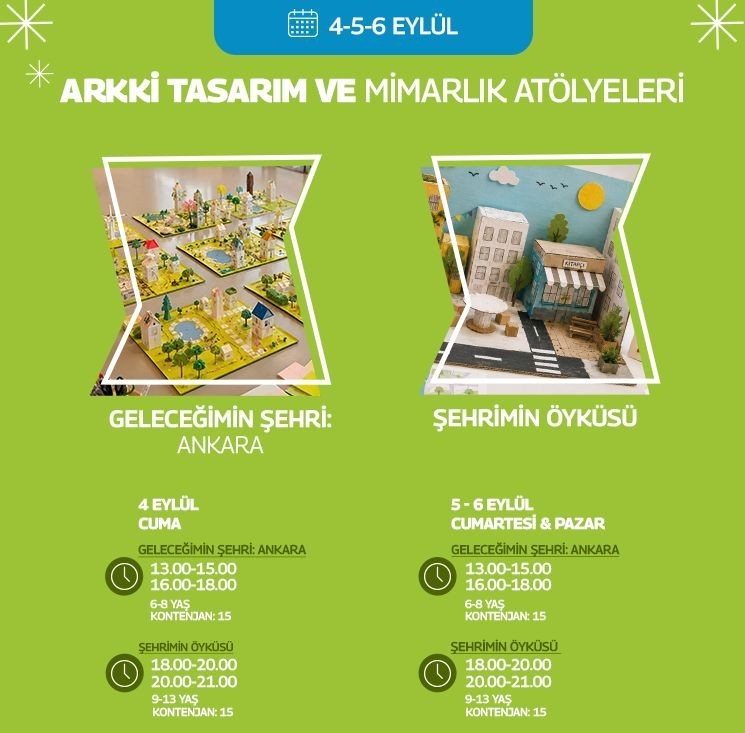 Ankara'da Çocuklar İçin Mimarlık ve Tasarım Atölyeleri Başlıyor