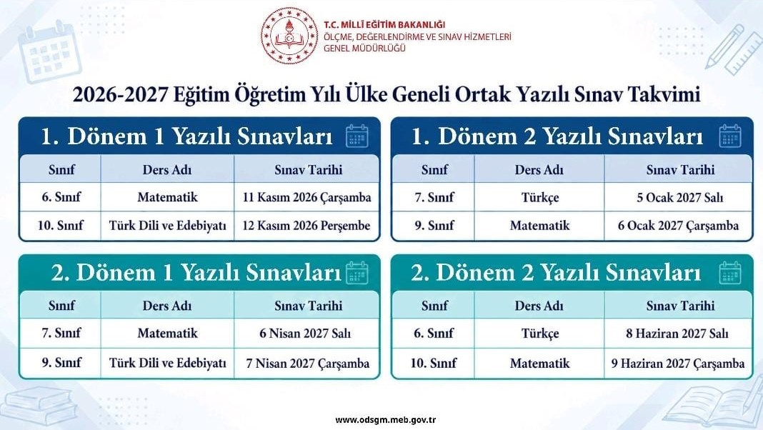 2026-2027 Eğitim Yılı Ortak Yazılı Sınav Tarihleri ve Dersleri Açıklandı