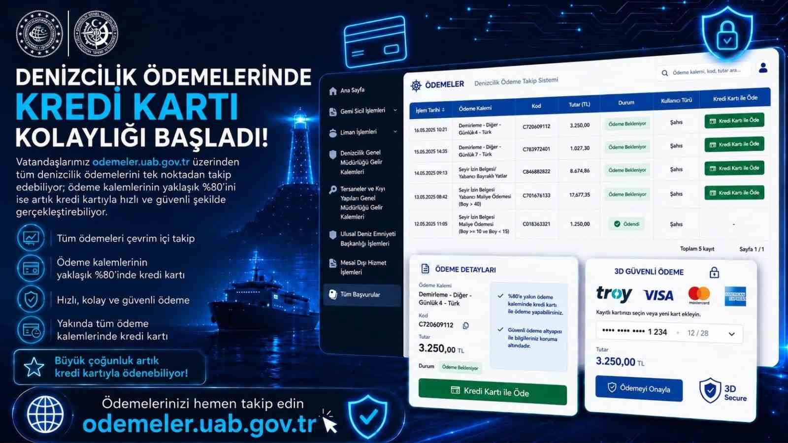 Denizcilik Ödemelerinde Dijital Dönüşüm: Kredi Kartıyla Online İşlem Oranı Yüzde 80'e Ulaştı