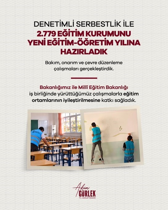 Ankara'da Denetimli Serbestlik Uygulaması: 2.779 Okulda Bakım Çalışmaları Tamamlandı