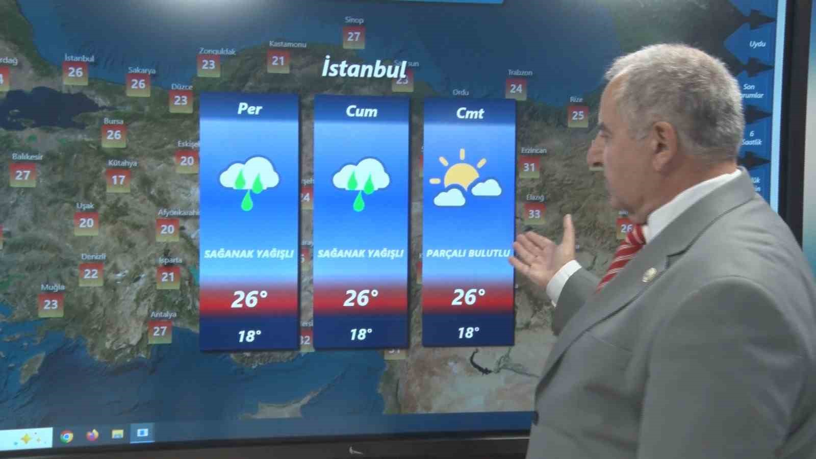 Ankara'da Sel Uyarısı: Hava Tahmin Uzmanı Vatandaşları Dikkatli Olmaya Çağırdı