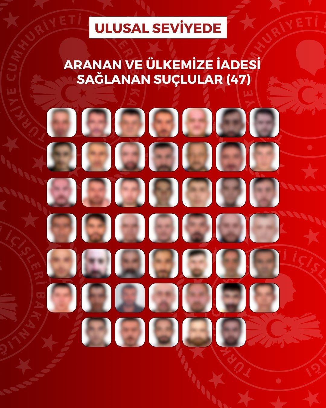 Yurt Dışında Aranan 76 Şüpheli Türkiye'ye Getirildi
