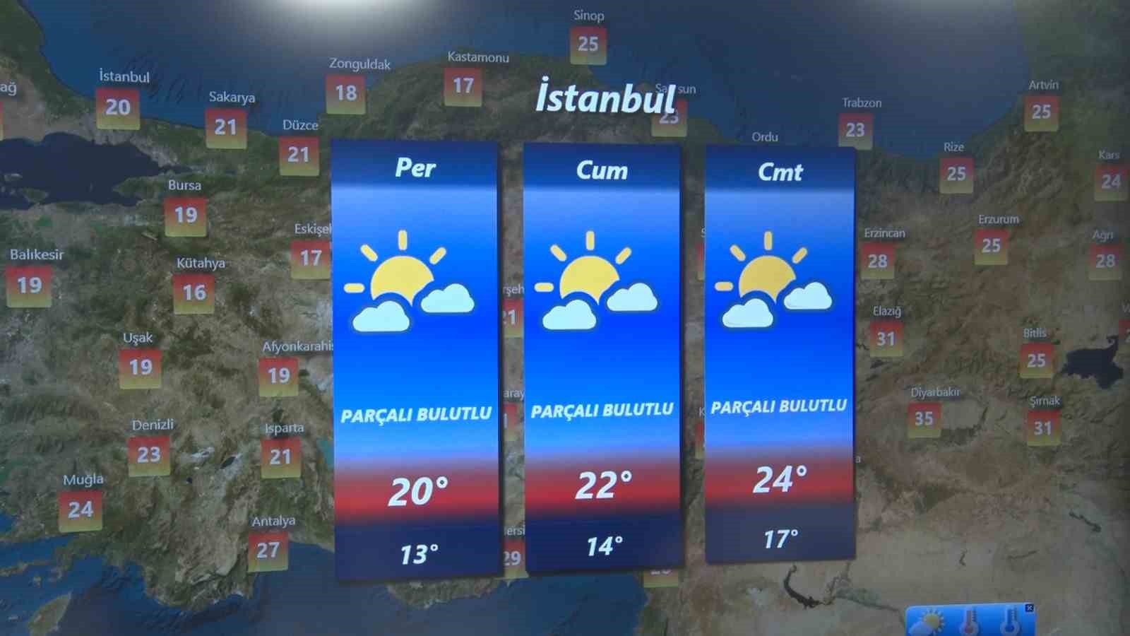 Kuvvetli Yağışlara Dikkat! Hava Tahmin Uzmanı Tekin Uyardı