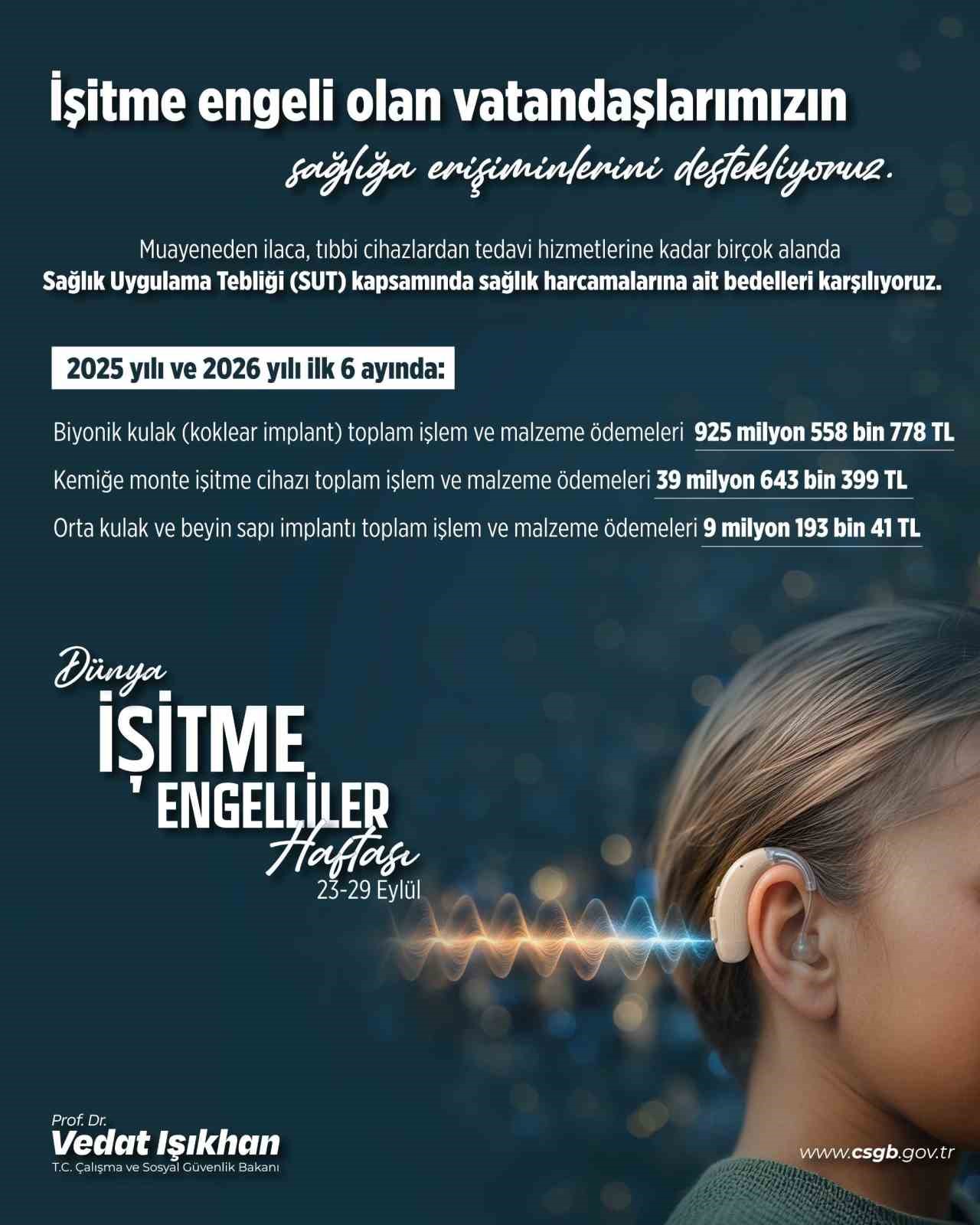 İşitme Engellilere Sağlık Desteği: 2025 ve 2026'da 974 Milyon Lira Destek