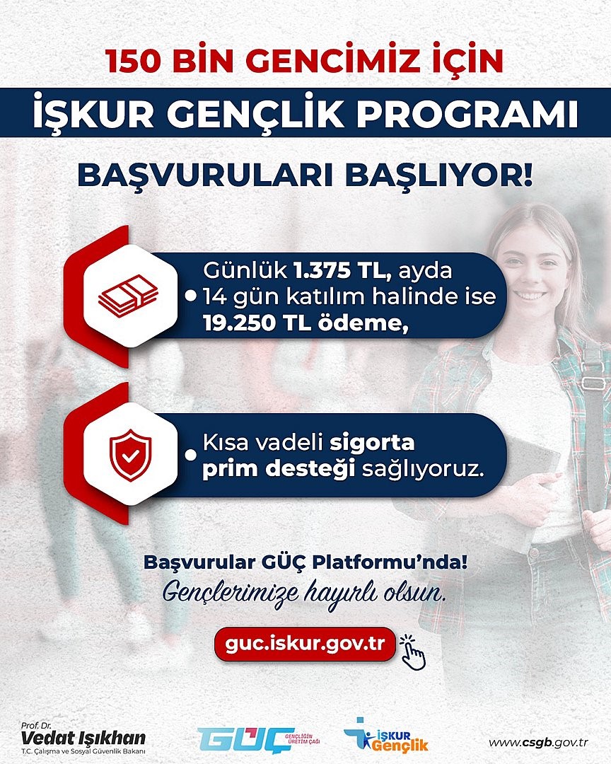 Ankara'da İŞKUR Gençlik Programı İçin Başvurular Başlıyor