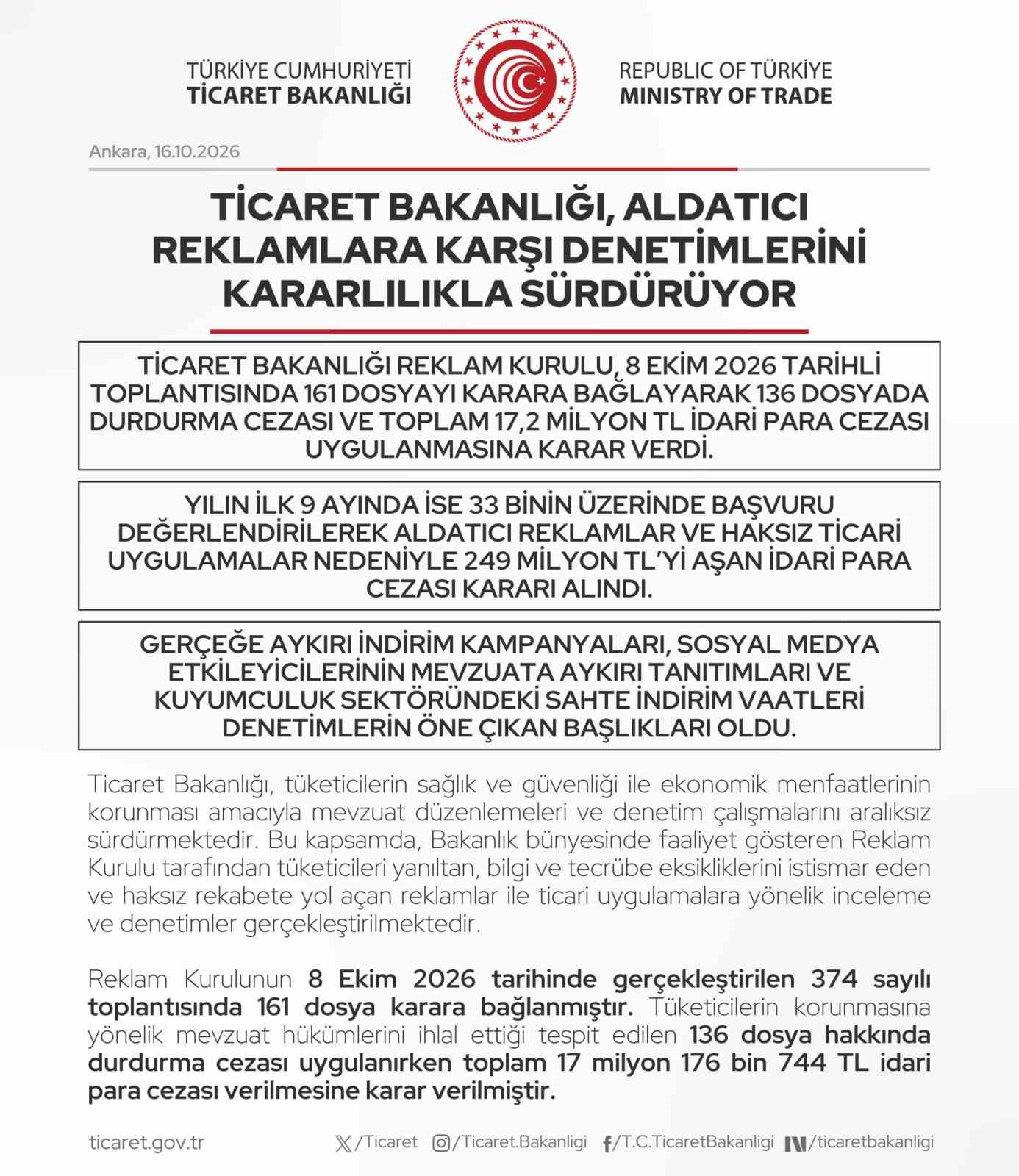 Reklam Kurulu'ndan Aldatıcı Reklamlara Ağır Ceza: 249 Milyon Lira!