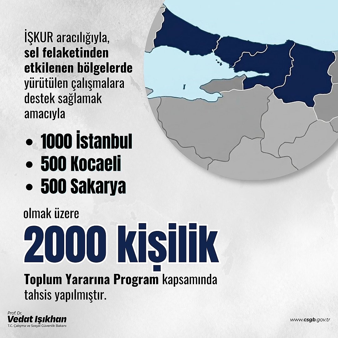 Marmara Bölgesi'ndeki Sel İçin 2 Bin Kişilik Destek Programı Açıklandı