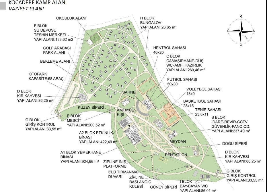 Kocadere Kamp Alanı İçin Tarihi Protokol İmzalandı